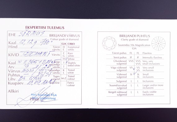 Kuldsõrmus teemantidega